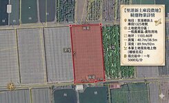 🌾🏆里港千坪霸氣農牧用地｜投資置產首選🏆🌾