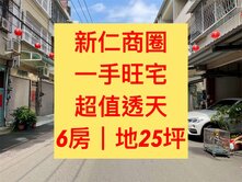 大里區✨一手旺宅｜超值透店｜地25坪｜６房｜朝南