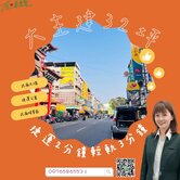 💥 武廟商圈32坪大空間，698萬直接帶走！