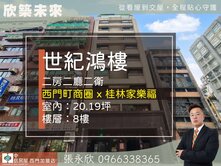 ⭐推薦⭐西門町世紀鴻樓二房車位稀有釋出⭐中信永欣