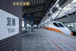 宜蘭高鐵展望未來擴大區預定地美農地