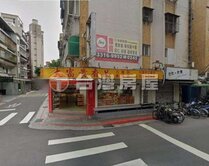  士東市場黃金店面