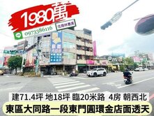 東區東門圓環20米路金店面透天/住商林惠美