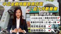 中正金融商圈旗艦店｜超大面寬傳世物件