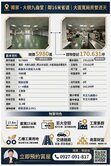 獨家－大樹九曲堂｜鄰16米省道｜大面寬廠房雙透天