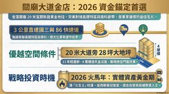 #保東國小輕齡20米靚店面