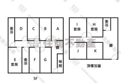 基隆中山區收租頂家金雞母