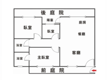 快樂國小꧁心天母꧂三房車~前庭後院.衛浴開窗