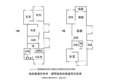 大有꧁羅丹七期꧂樓中樓大四房雙車~主+陽有47坪