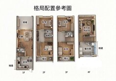 南屯八期｜臨20米文心南三路稀有釋出｜住二透天店面