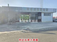 學甲草坔靜謐建地(一)