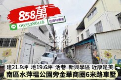 南區水萍塭公園旁金華商圈6米路活巷車墅/住商林惠美