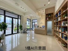 A★榮總商圈全新未住邊間1+2樓店住合+平車
