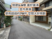 近未來體育園區、捷運G28站、富台國小👉室內車庫