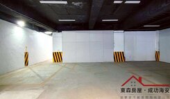 老闆們看過來~成功路面超大空間鑫店面