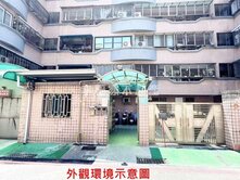 台南市政特區三房+車位｜幸福家