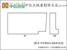 環球正金店面自用置產、收租691