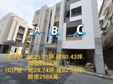 *永康永華路*全新雙車別墅.