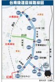裕農路慈幼高工旁建地