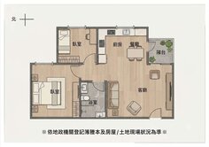 ★買房找阿栓★消防栓的栓★大毅讚幸福社區最低價