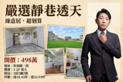 【許大D】絕版彰化市★免498萬擁有3房復古透天厝