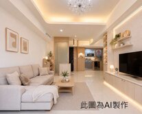 菁✨公園第一排洲際漢神｜惠宇青田｜大三房B1平車
