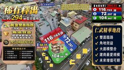 仁慈路△窗建物+土地