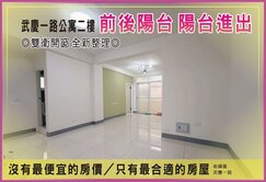 【武慶一路】永豐翻新二樓丨邊間丨美寓【陽台進出】