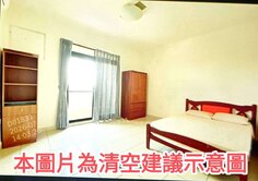 東平商圈/東平國小學區/靜巷美透天