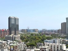 ✨新中環｜R8三多商圈捷運高樓景觀三房平車