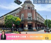 蔬食房仲獨家 ✨走路就到Lalaport建國市場