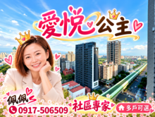 文心愛悅A5★角間朝東高樓/最大三房平車/多戶可選