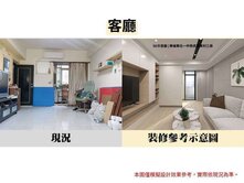 一中商圈、室內約27坪｜大3房｜前後雙陽台