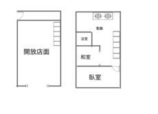大業路旁1+2樓店住/低總價當老闆