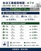 近岡山交流道/雙面臨路合法工業廠房A