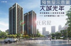 【北屯機捷”大成光年”三房平車可合法換約預售屋】