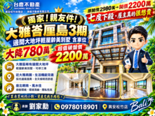 大降780萬！小劉×峇厘島3期🏝️邊間大地坪美墅