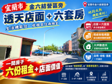 宜市金六結大坪數大路邊 分租套房店住🦅