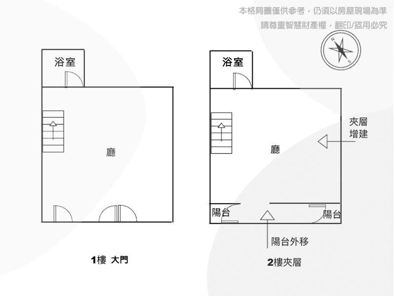 格局圖
