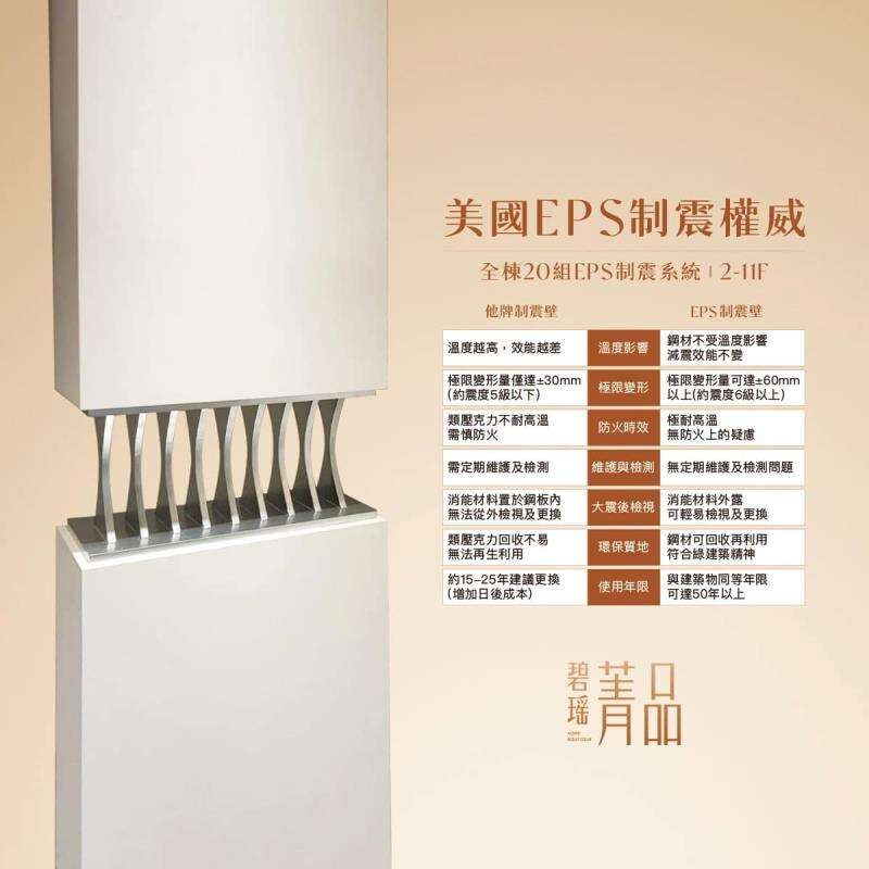 封面圖