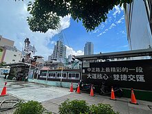 (預)中正一號院景觀1+1輕豪宅