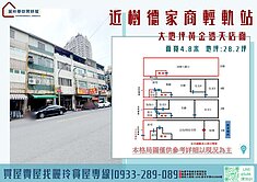盧麗玲近樹德家商輕軌站建興商圈★大地坪黃金透天店面