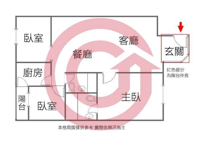 格局圖