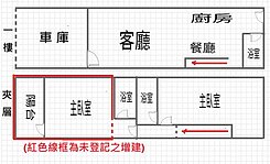 【陽明雙學區】1+夾車庫美寓#雙主臥#優質裝潢