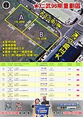 【９６期重劃區】雙方正臨大路建地★元寶團隊★