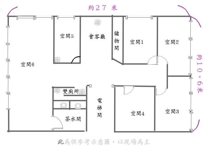 格局圖