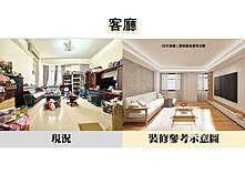 🌟十期葳格中學旁｜震後雙車5房別墅🌟