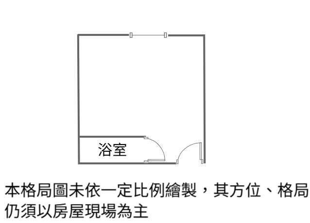 格局圖