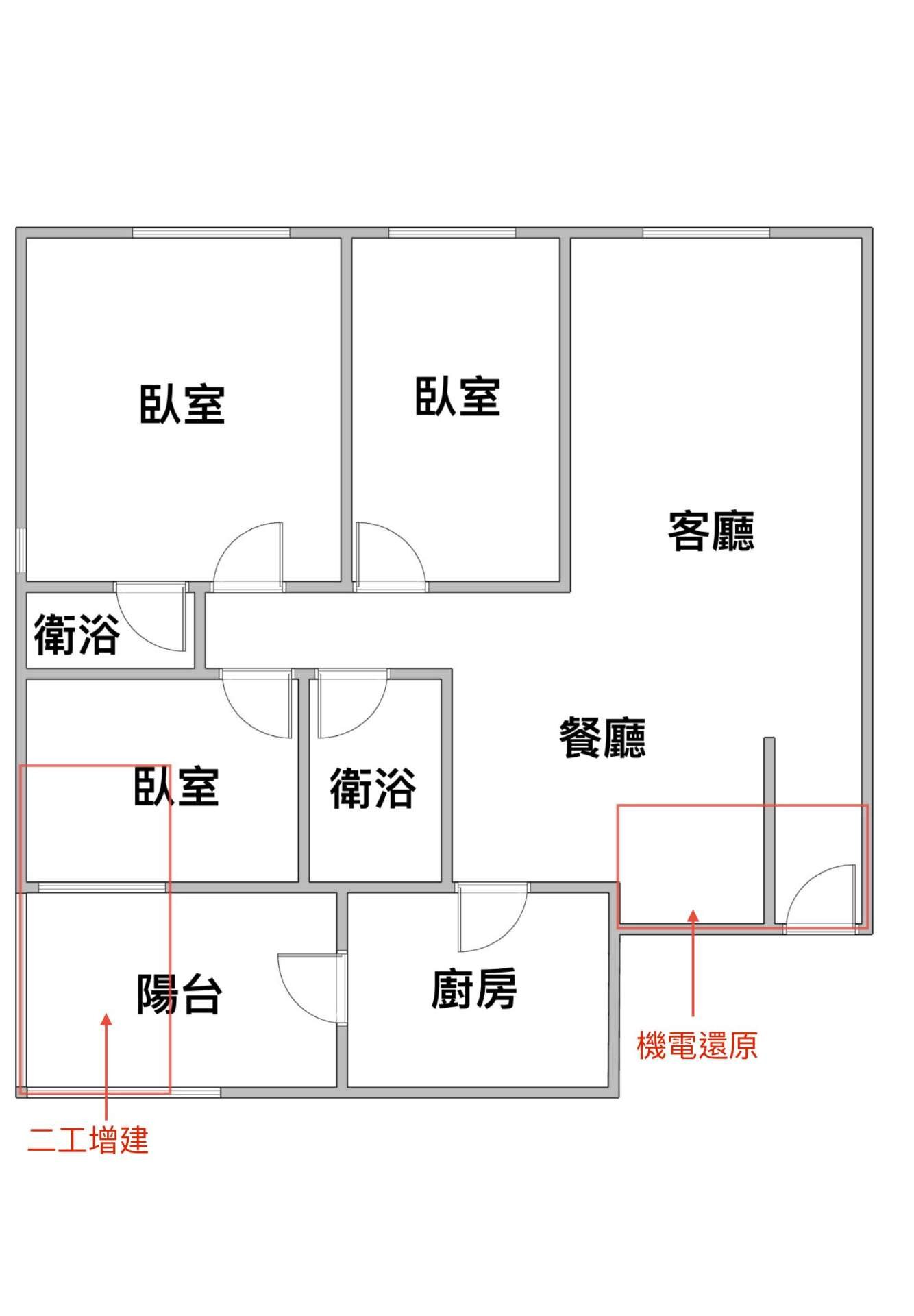 格局圖