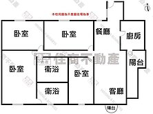 🌟南港高樓景觀四房釋出🌟另有別戶價格更優